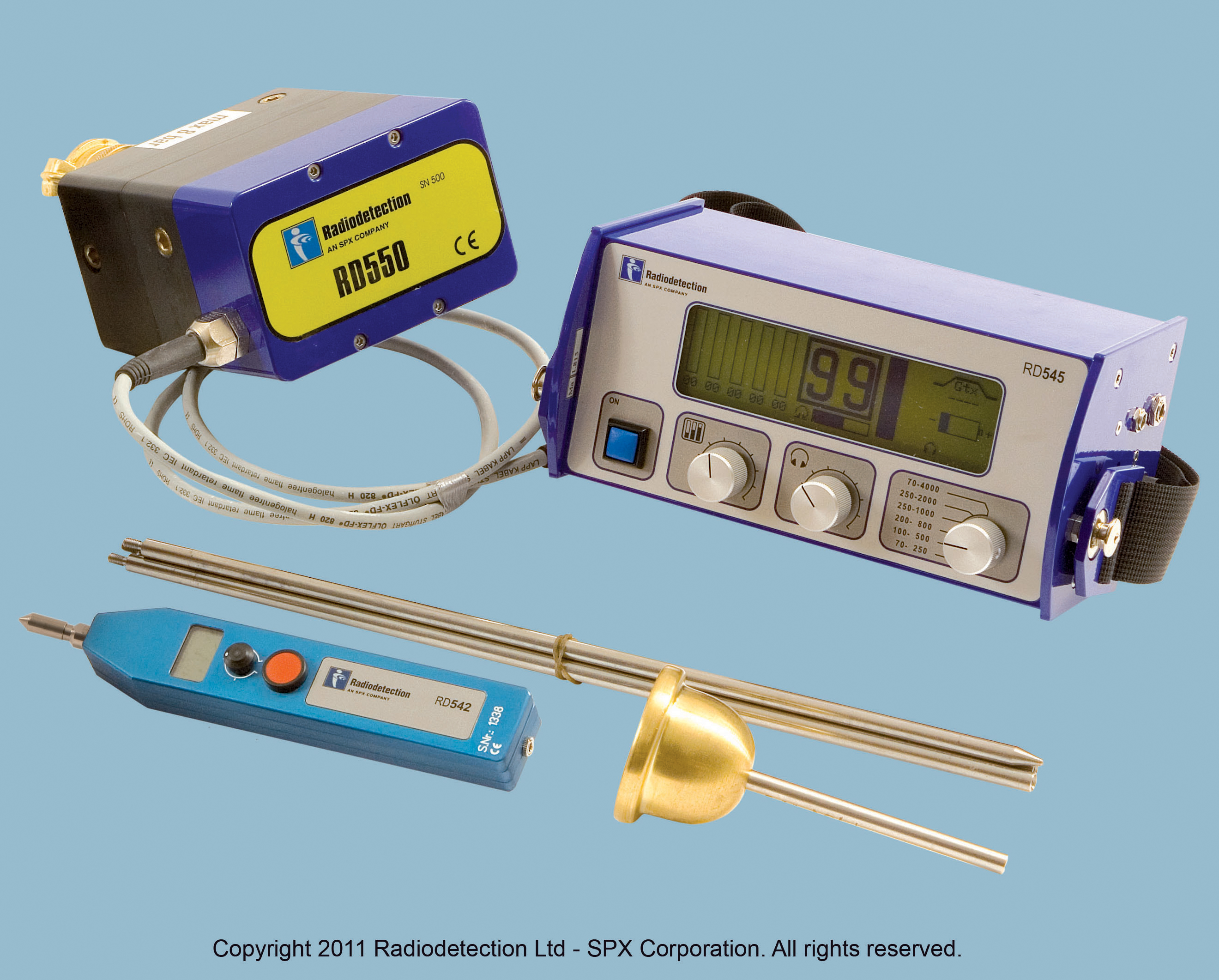 Radiodetection Tools