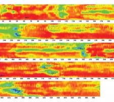 Infrared Data – 1,000ft. x 12ft. lane 