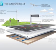 The Adaptable Road